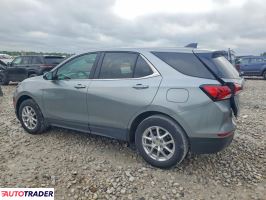 Chevrolet Equinox 2024 1