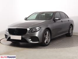 Mercedes E-klasa 2016 2.0 191 KM Mercedes E-klasa 2016 2.0 191 KM