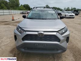 Toyota Pozostałe 2020 2