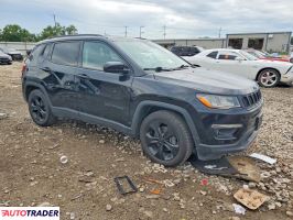 Jeep Compass 2021 2