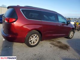 Chrysler Voyager 2020 3