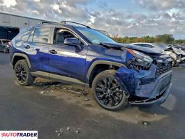 Toyota Pozostałe 2023 2