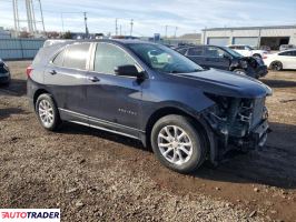Chevrolet Equinox 2021 1