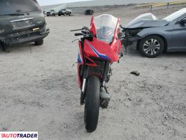 Honda CBR 2024 Honda CBR 2024