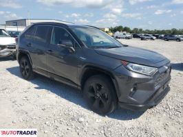 Toyota Pozostałe 2020 2 Toyota Pozostałe 2020 2