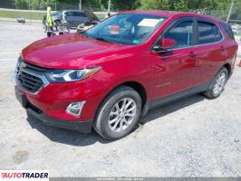 Chevrolet Equinox 2021 1