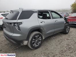 Chevrolet Equinox 2025 1