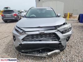 Toyota Pozostałe 2025 2