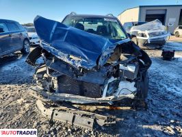 Subaru Forester 2021 2