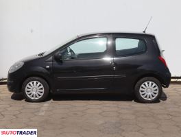 Renault Twingo 2009 1.1 75 KM