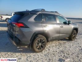 Toyota Pozostałe 2023 2