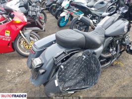Harley-Davidson Pozostałe 2022
