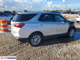 Chevrolet Equinox 2020 1