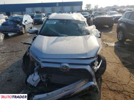 Toyota Pozostałe 2025 2