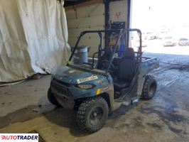 Polaris Pozostałe 2025