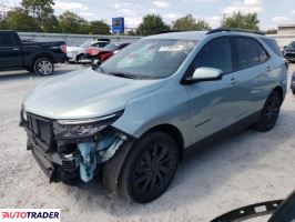 Chevrolet Equinox 2022 1