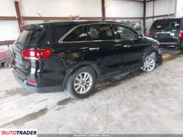 Kia Sorento 2020 2 Kia Sorento 2020 2