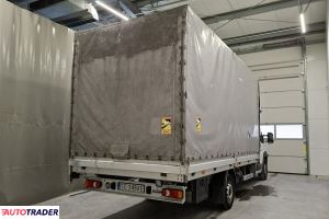 Fiat Ducato 2020 2.3