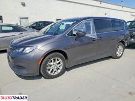 Chrysler Voyager - zobacz ofertę