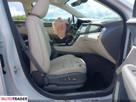 Cadillac Pozostałe 2024 2