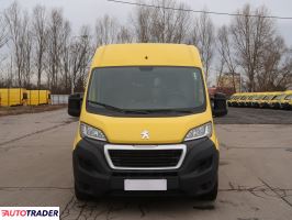 Peugeot Boxer 2018 2.0 Peugeot Boxer 2018 2.0