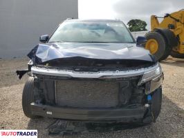 Kia Pozostałe 2021 2 Kia Pozostałe 2021 2