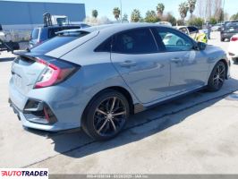 Honda Civic 2020 1 Honda Civic 2020 1