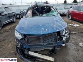 Chevrolet Equinox 2020 2