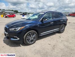 Infiniti Pozostałe 2019 3 Infiniti Pozostałe 2019 3