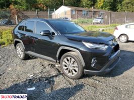 Toyota Pozostałe 2022 2