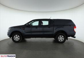 Ford Ranger 2020 2.0 167 KM