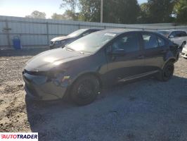 Toyota Corolla 2025 2 Toyota Corolla 2025 2