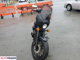 Honda Shadow 2023