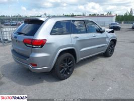 Jeep Grand Cherokee 2020 3 Jeep Grand Cherokee 2020 3