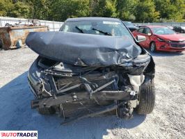 Chevrolet Equinox 2022 1