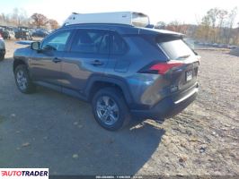 Toyota Pozostałe 2022 2