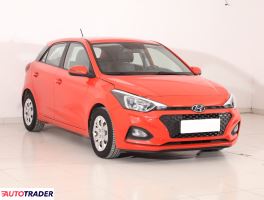 Hyundai i20 2019 1.2 83 KM