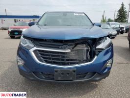 Chevrolet Equinox 2021 1 Chevrolet Equinox 2021 1