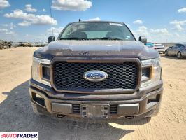 Ford Pozostałe 2020 5