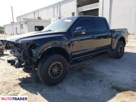 Ford Pozostałe 2019 3 Ford Pozostałe 2019 3