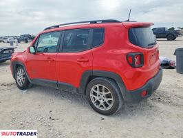 Jeep Renegade 2021 2
