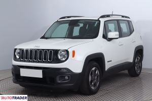 Jeep Renegade 2017 1.4 138 KM