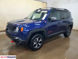 Jeep Renegade 2020 1