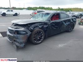 Dodge Charger - zobacz ofertę