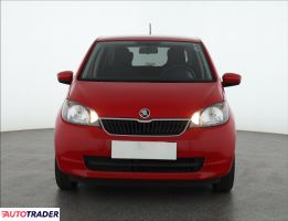 Skoda Citigo 2015 1.0 59 KM