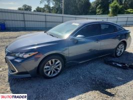 Toyota Avalon 2022 3 Toyota Avalon 2022 3