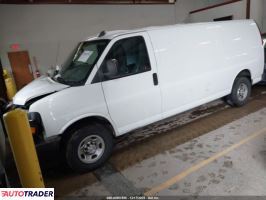 Chevrolet Pozostałe 2020 4