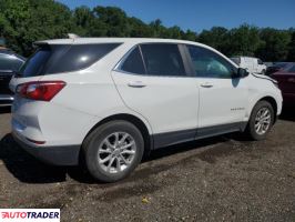 Chevrolet Equinox 2021 1 Chevrolet Equinox 2021 1