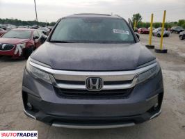 Honda Pilot 2021 3 Honda Pilot 2021 3
