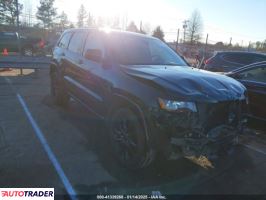 Jeep Grand Cherokee 2020 3